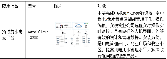 D:\我的文檔\Documents\WeChat Files\wxid_r1pqj2k4083122\FileStorage\Temp\1689650772321.jpg