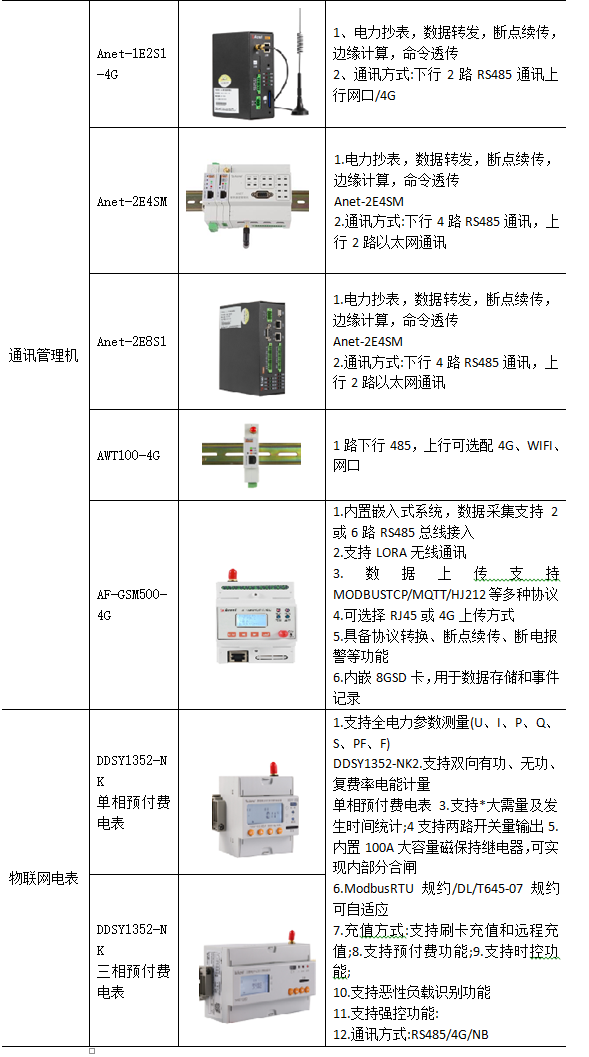 D:\我的文檔\Documents\WeChat Files\wxid_r1pqj2k4083122\FileStorage\Temp\1689650763017.jpg