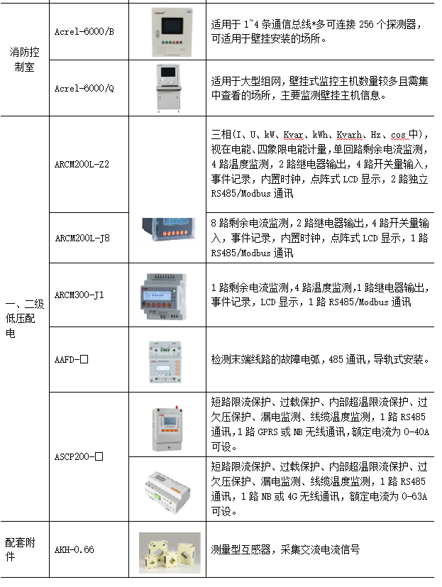 D:\我的文檔\Documents\WeChat Files\wxid_r1pqj2k4083122\FileStorage\Temp\1689651211740.jpg