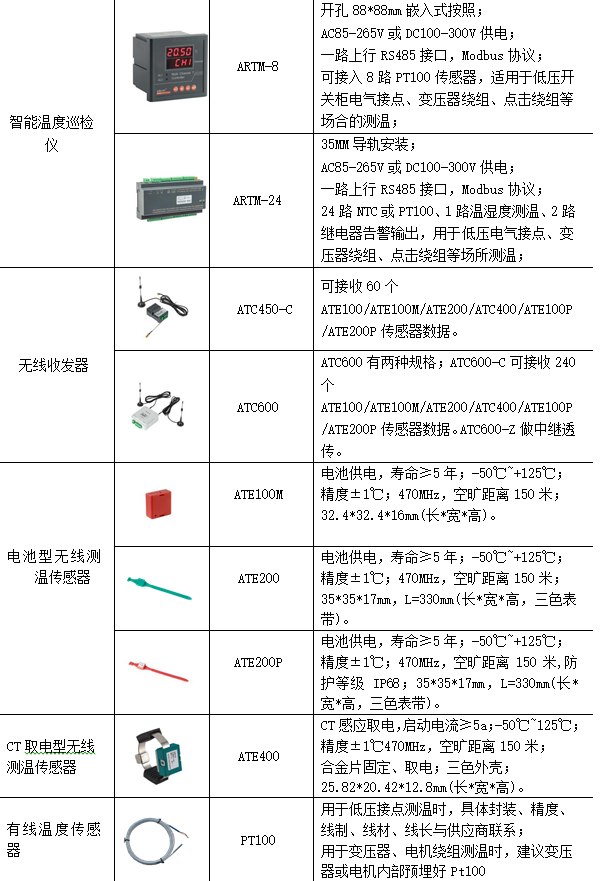 D:\我的文檔\Documents\WeChat Files\wxid_r1pqj2k4083122\FileStorage\Temp\1689650939422.jpg